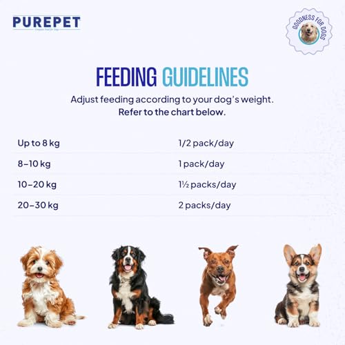 Image of Purepet Fresh Dog Food Chicken & Vegetables, for Adult & Puppy, 100gm | High Protein, 65% Real Chicken, 35% Fruits & Veggies |No Preservatives | Ready to Serve | All Breeds | One Pack One Meal