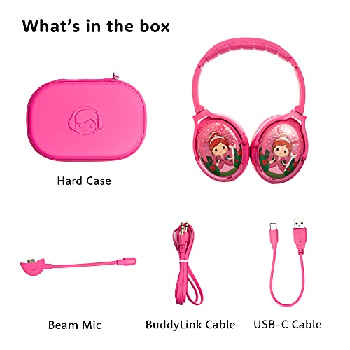 product-details