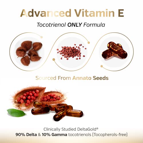 image for Sunergetic Premium Annatto Tocotrienol Supplement – with DeltaGold �