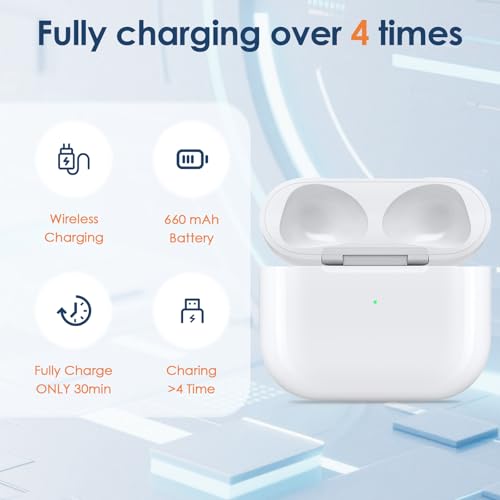 Image of Wireless Charging Case Compatible with Airpod 3rd Gen, Replacement Airpod 3rd Charghing case with 660 mAh Battery Airpod Charging Case with Pairing Sync Button (NO Earbuds)