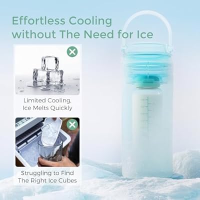Momcozy Portable Breast Milk Cooler for Travel, 24H Ice-Free Cooling Breastmilk Storage Bottles Container, 12oz Leak Proof Outdoor Small Freezer, Baby Breastfeeding Essential for New Moms