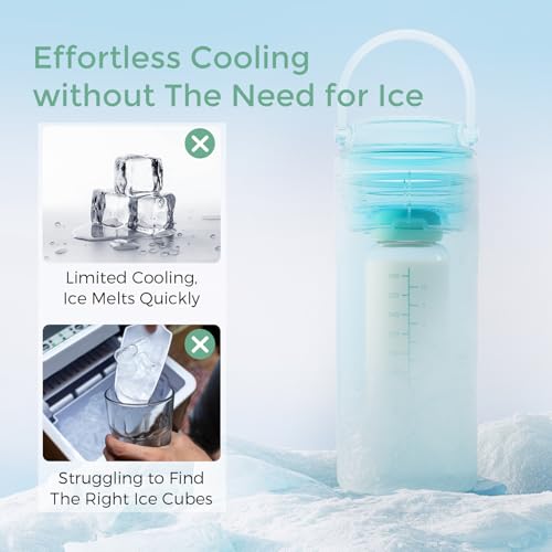 Image of Momcozy Portable Breast Milk Cooler for Travel, 24H Ice-Free Cooling Breastmilk Storage Bottles Container, 12oz Leak Proof Outdoor Small Freezer, Baby Breastfeeding Essential for New Moms