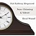 Mantel Clock Battery Operated - Wooden Mantle Clock - 15x7.5 - Silent, Made of Real Wood & Easy to Read - for Living Room Decor Above Fireplace Mantel, Office, Shelf, Table & Home Décor Gift