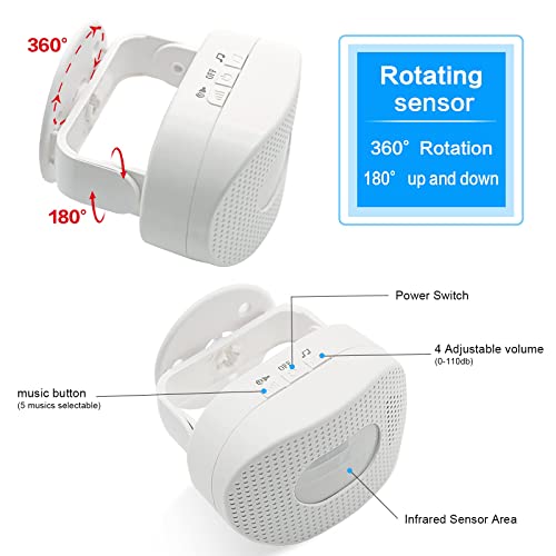 Door Chime Wireless Door Sensor Sanjie Door Alarm With Chime Adjustable Volume For Business Door Open Alert Motion Sensor With 1000Ft Range 55 Chimes Mute Mode 3 Plug-In Receiver +2 Magnetic Sensors ( #TOP5