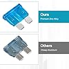 YNZDRWA 80Pcs Standard Fuse Kit, Upgraded Car Fuses Assortment Kit - Standard Size(3A/5A/7.5A/10A/15A/20A/25A/30A/35A/40A), Fuses Automotive kit for Cars, Trucks, Motorcycle, Camper, SUV #4