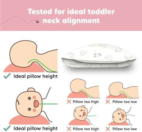 Toddler Pillow with Pillowcase, 13x18 My Little Dreamy Pillow (ABC Land) — view 5