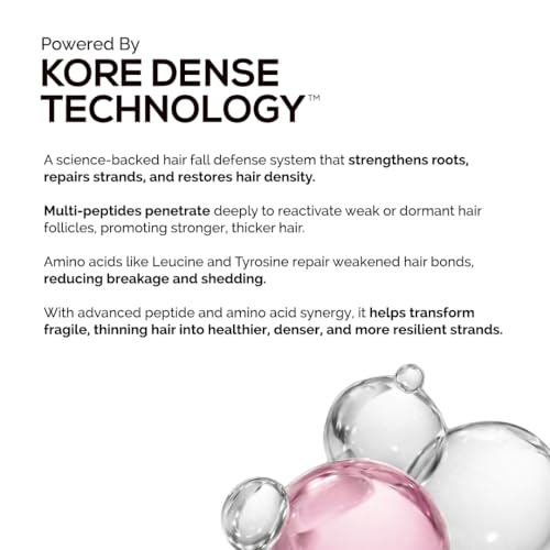 Image of KORE Anti Hair Fall Multi-Peptide Shampoo | Clinically Crafted for Up to 95% Hair Fall Reduction | Powered with KORE Dense Technology | Copper Peptide, Leucine & Tyrosine | Repairs Dry & Damaged Hair | 200 ml