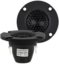 Dayton Audio CF18N-4MP 3/4" Carbon Fiber Dome Neodymium Tweeter Matched Pair 4 Ohm