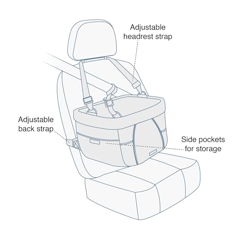 Kurgo Dog Booster Seat - Keeps Dogs Secure & Comfortable - Waterproof Exterior - Removable Washable Liner - Dog Car Seat with Harness Strap - Collapsible - Heather Style - Charcoal/Blue by Kurgo - Image 5