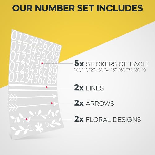 ASSURED SIGNS Mailbox Numbers For Outside, 2" Tall, 5 Sets, Reflective — view 5