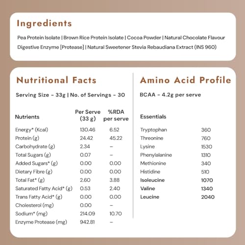 Image of Shyft Plant Protein Isolate | Natural Cocoa - 1kg | Pea & Rice Protein | 24g Protein, 4.2g BCAA | Easy to Digest | Complete Amino Acid Profile | Just 5 Natural Ingredients | No Chemicals | Chocolate