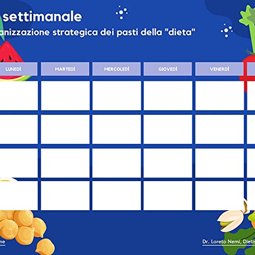 MENU SETTIMANALE: UNA STRATEGIA PER FACILITARE LA REALIZZAZIONE DELLA "DIETA"