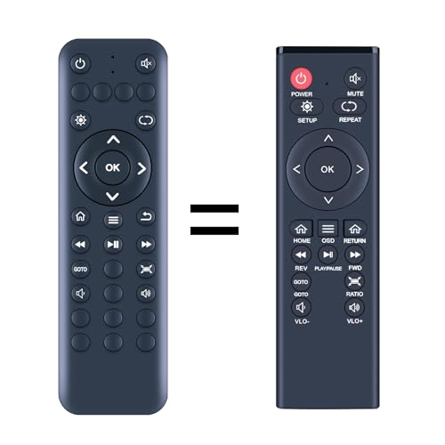 New Replacement Remote for AGPTEK Mini Player