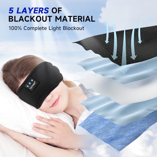 TOPOINT Sleep Mask Headphones Bluetooth Wireless 5.2, Breathable Cotton Eye Mask for Sleeping Side Sleepers Travel Music Headsets with Microphone Handsfree Men Women