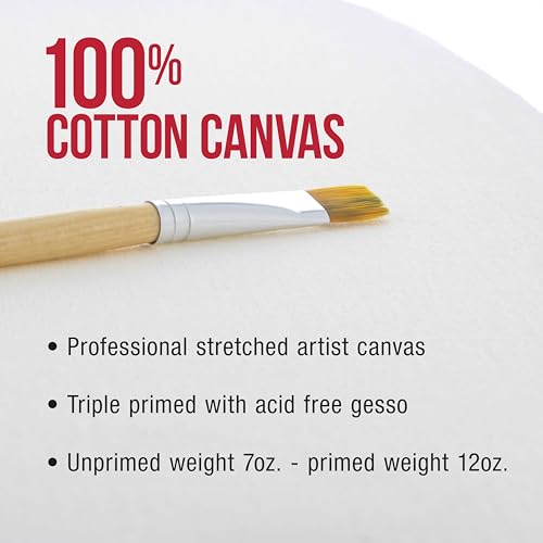 U.S. Art Supply 30 inch Diameter Round Gallery Depth 1-1/2" Profile Stretched Canvas 2-Pack - Acrylic Gesso Triple Primed 12-Ounce 100% Cotton Acid-Free Back Stapled Pouring Art by U.S. Art Supply - Image 4