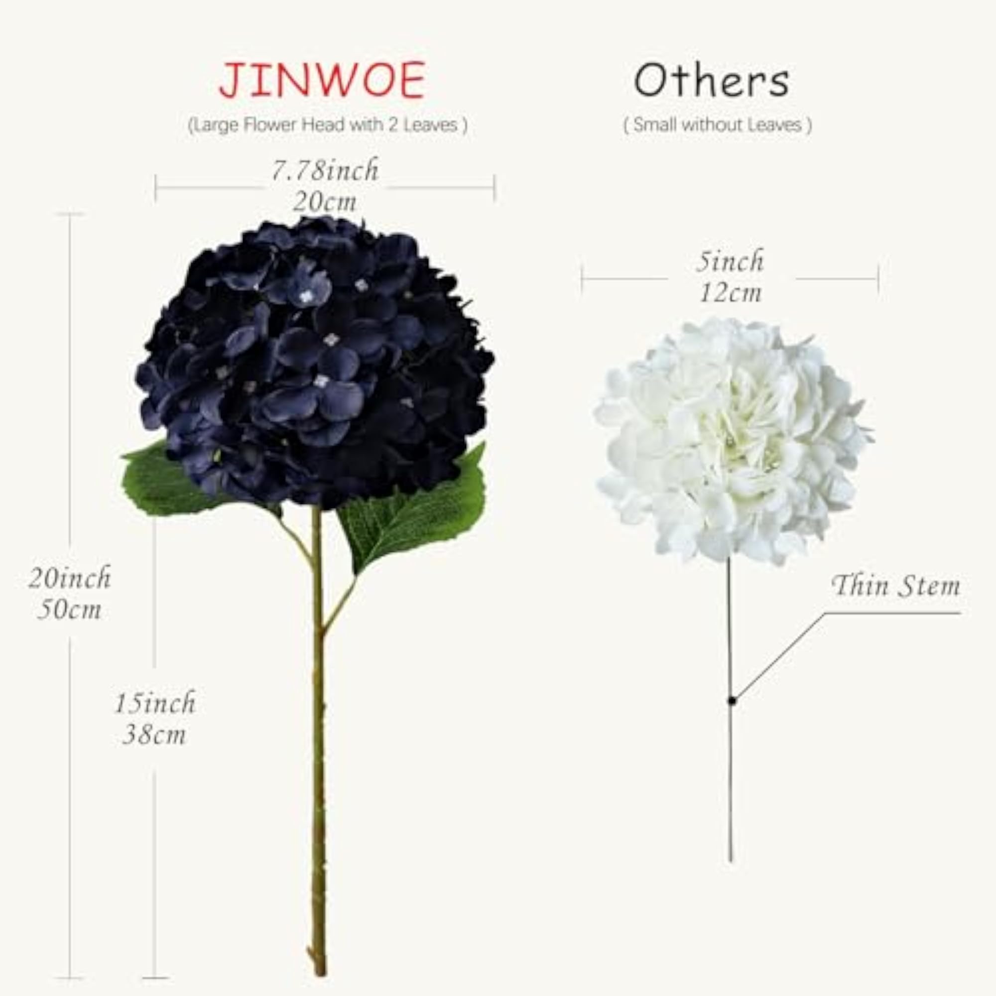 Dark Navy Blue Silk Hydrangea Flowers for DIY Decor