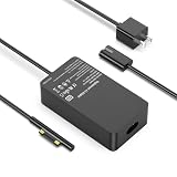 YBRUZRUB 65W Surface Pro Charger, Surface Laptop Charger Compatible with Microsoft Surface Pro 10,9,8,7+,7,6,5,4,3,X, Surface Laptop 6,5,4,3,2,1, Surface Book 3,2,1, Surface Go 3,2,1