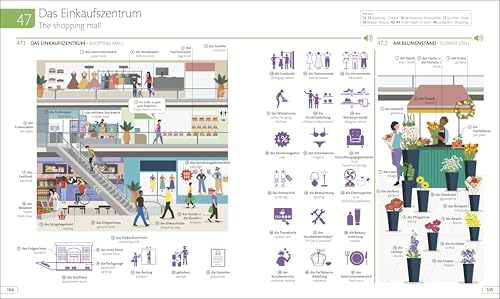 German - English Illustrated Dictionary: A Bilingual Visual Guide to Over 10,000 German Words and Ph