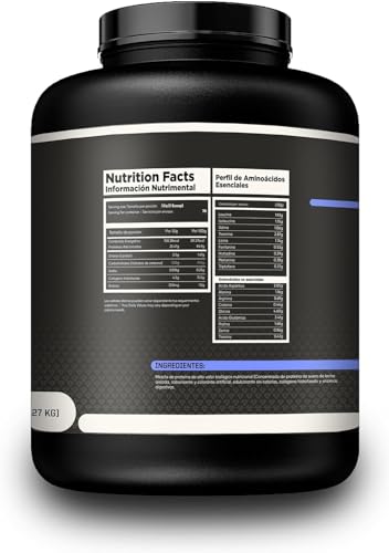 Colágeno, Imagen adicional