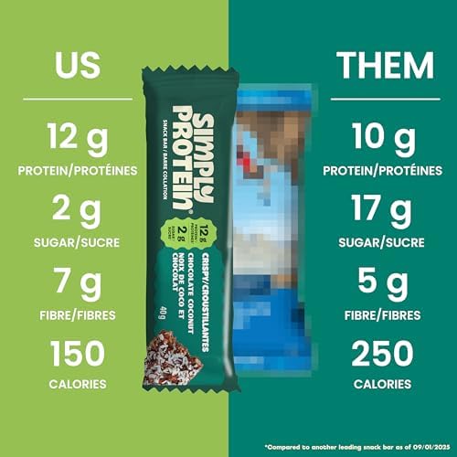 Simply Protein - Chocolate Coconut Crispy Bars - Plant Based Protein Bars - Low Carb, Low Sugar, High Fibre - 12g Protein, 2g Sugar, 7g Fibre - Vegan, Gluten Free, Non GMO, Kosher - 4 Bars - 3