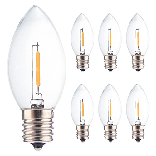 FANNIS C9 ^LEDd6 FCg 0.5W 5WAtBgGW\dAE17Cx[X Be[WNAKXd iCgCgXgOCgp