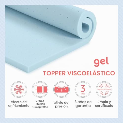 Miniatura 9 de Best Price Mattress Cubrecolchón De Espuma Viscoelástica Ventilada De 1.5 Pulgadas, Infusión De Gel Refrescante, Certificado Certipur-Us, Tamaño Queen Blue