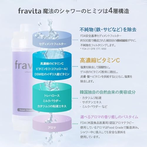 fravita ビタミンシャワーフィルター (サイプレスフォレスト)