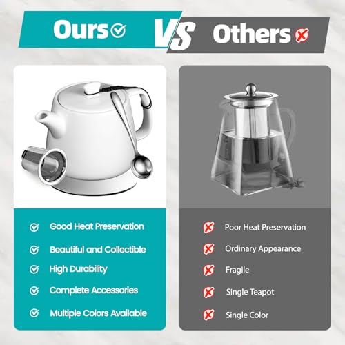 Elegant Brew To A Tea Stump Teapot with Strainer, Removable Infuser for Loose Leaf Tea & Coffee - 600ml Heat-Resistant Ceramic, White - Image 8