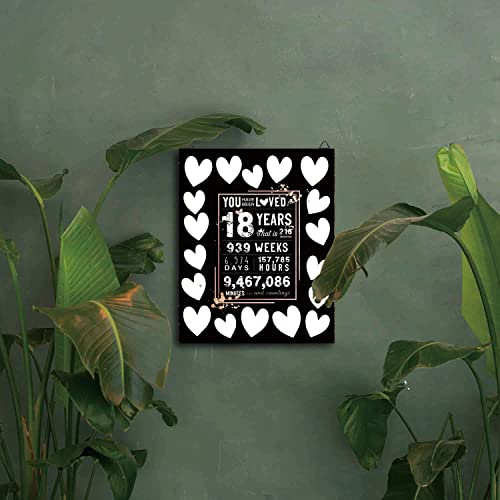 18Th Birthday Party Guest Book Poster, 18Th Birthday Gift Ideas, 18Th Birthday Party Decorations, 18Th Birthday Gift For Son, Daughter, Turning 18 Years Old Sweet Guest Book Table Centerpiece Decoration #TOP5
