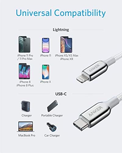 Anker USB C to Lightning Cable (6ft) PowerLine+ III MFi Certified Lightning Cable for iPhone 13 13 Pro 12 Pro Max 12 11 X XS XR 8 Plus, AirPods Pro, Supports Power Delivery (Silver)