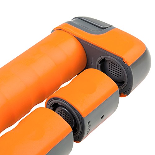 Renovo Water Muv Backcountry Pump Water Filter - Blocks Chemicals, Heavy Metals, Bacteria, And More #TOP4