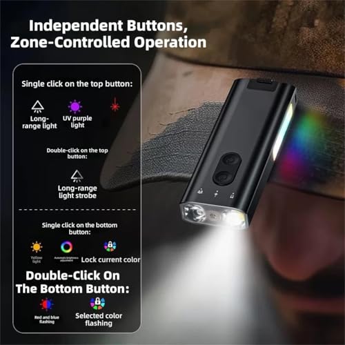 Image of K3 UltraMulti EDC Keychain Tool, Mini Keychain Flashlight 800 Lumens with Diffuser Clip, Multipurpose Pocket Light Hat Lamp Camp Lantern for Everyday Dog Walking Hiking Camping