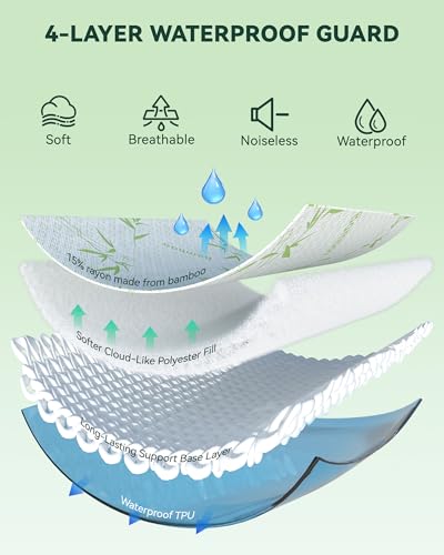 Welfibr Mattress Protector Waterproof 15% Viscose from Bamboo Cooling Cover for Hot Sleepers 3D Air Fabric Breathable Noiseless Soft Bed Cover for 6-18