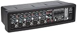Behringer EUROPOWER PMP550M