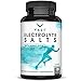 Electrolyte Salts Rapid Oral Rehydration Replacement Pills, Hydration Minerals for Active Fluid Recovery Health - Sodium, Potassium, Magnesium, Calcium, Vitamin D3, Himalayan Pink Salt, 120 Capsules