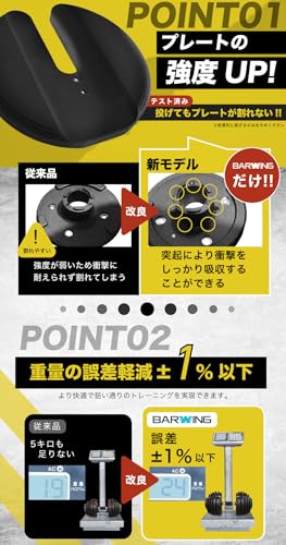 BARWING 可変式ダンベル 24kgセット