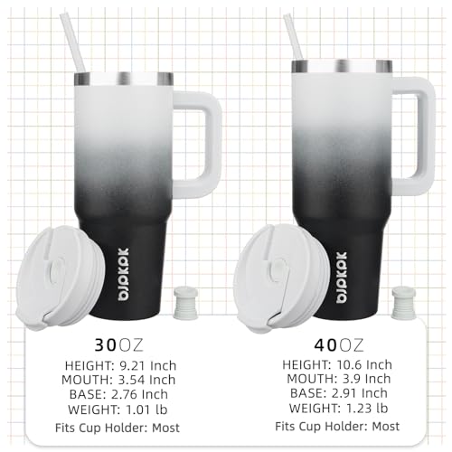 BJPKPK 30 oz Insulated Tumbler with Lid and Straw Stainless Steel Tumblers Cup with Handle for Women and Men,Day and Night by BJPKPK - Image 4