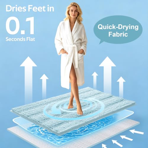 Striped Spa Blue Bathroom Rug Set 3 Pieces Ultra Soft, Non Slip Chenille Bath Carpet, Absorbent Plush Shaggy Bath Mats for Bathroom, Toilet, Bedroom, Kitchen by ACCUMTEK - Used condition - Image 3
