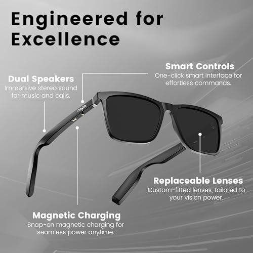 Image of Nope Vibe Smart Audio Glasses | Open-Ear Bluetooth Sunglasses with Immersive Sound, 10H Playtime, Button Controls, Voice Assistant, Rapid Charge, UV Protection
