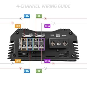 PRV Audio MDX2000.4 2 Ohm Mini 4 Channel Car Audio Amplifier 4 x 500 Watts RMS at 2 Ohm - 2000 Watt 12 Volts Bridgeable Amp for Powersports, Motorcycles, ATV, for High Power Stereo Speaker Systems — photo 6 of 6