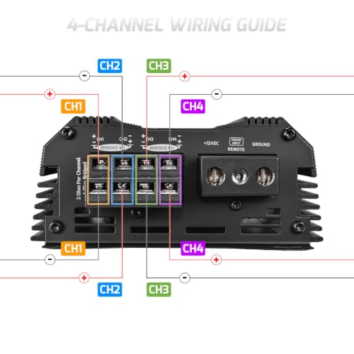PRV Audio MDX1200.4 2 Ohm Mini 4 Channel Car Audio Amplifier