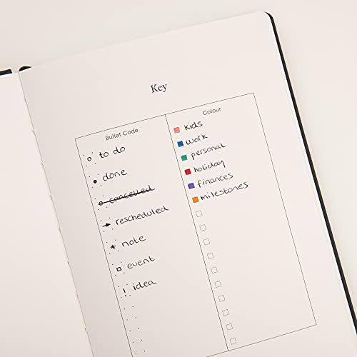 Yop & Tom A5 Dot Grid Journal - With Extra Thick Paper (160 GSM) and Lay-Flat Binding - Bullet Grid Journal (Hummingbird, Forest Green)