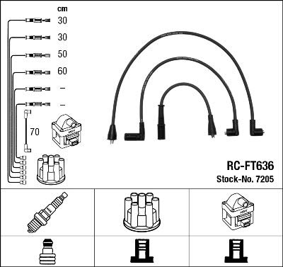 NGK 7205 Kit cavi candele