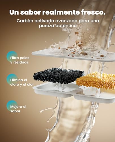 oneisall 7L Fuente para Perros, Fuente de Acero Inoxidable con Gran Ventana de visualización, con luz LED, Bomba Ultra silenciosa con protección contra sobrecarga, filtración de 5 Capas - imagen 7