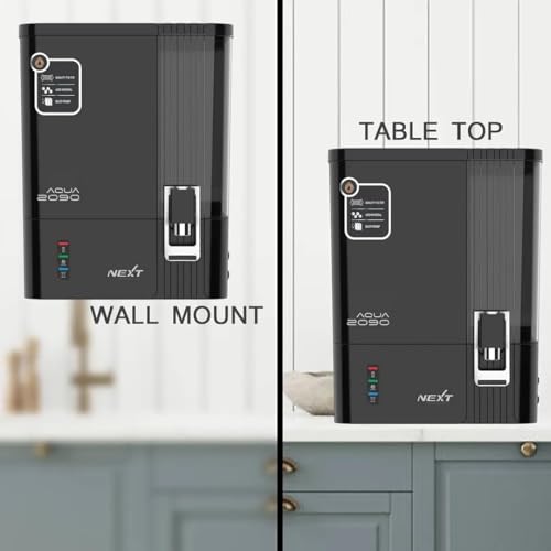 Product Variant View