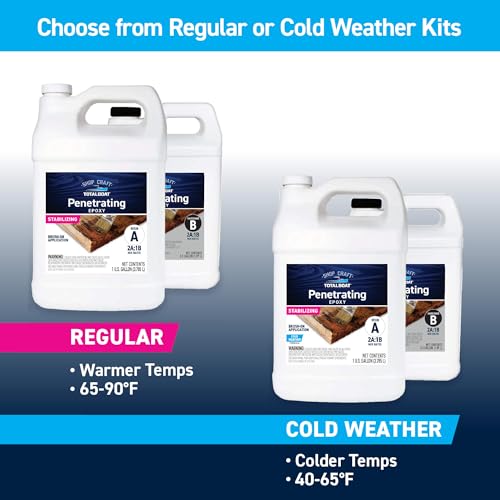 image for TotalBoat Clear Penetrating Epoxy Wood Sealer Stabilizer for Rot Repai