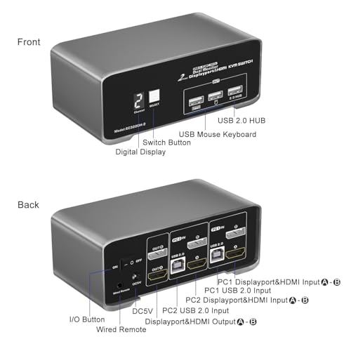 KVM HDMI DP 2 PC double écran 4K 60Hz switch USB pour deux ordinateurs switch HDMI - 3