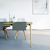 centros de mesa verde limon CAMINO DE MESA 100% ANTI MANCHAS – Camino de mesa anti manchas e impermeable gracias a su tratamiento de teflón que ayuda a evitar manchas en la tela. Manteles individuales fáciles de usar para un uso durable sin compromisos.