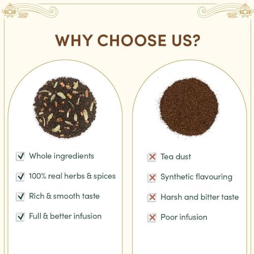 VAHDAM, Chai Tea Gift Set (12 varieties) Chai Loose Leaf Tea in Tin Caddy Gift Box | Exotic Chai Tea Blends | Gluten Free, Non GMO | Gifts for Men and Women | Gifts for Him/Her — view 8