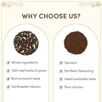 VAHDAM, Chai Tee-Geschenkset, 12 Sorten | Glutenfrei, ohne OGM – Ansicht 9